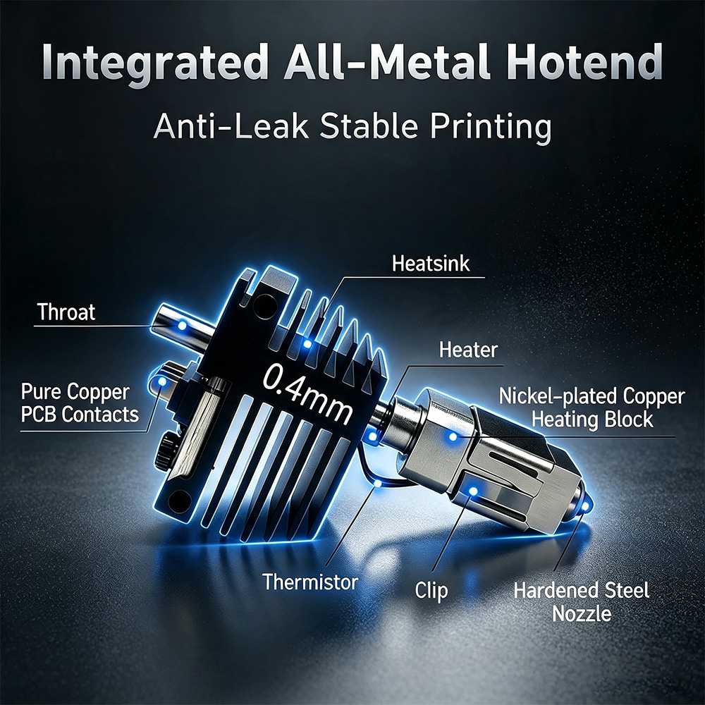 4-delige Hotend Kit voor Flash - Hotend Assembly recensie en prijs