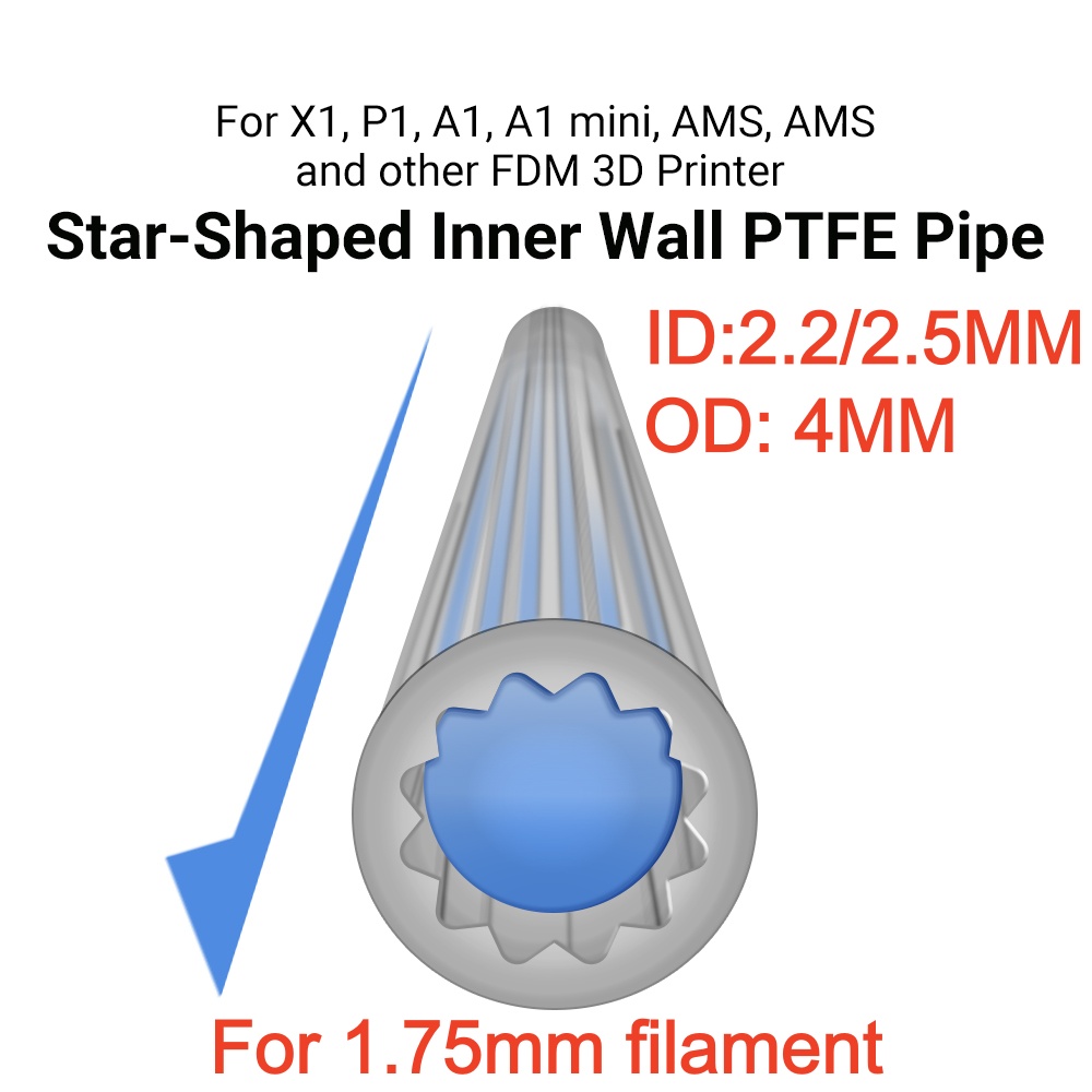Stervormige PTFE-buis Filament - Bowden Tube recensie en prijs