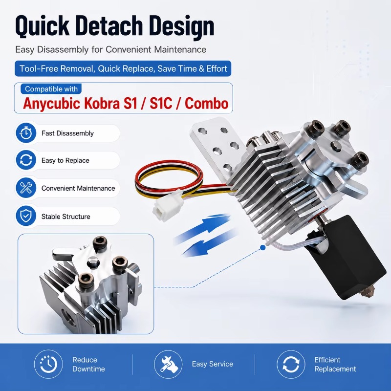 Upgrade Quick Detach Hotend Ra - Hotend Assembly recensie en prijs