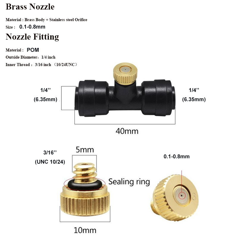 50PCS Schroefdraad Messing Ver - Nozzle Brass recensie en prijs