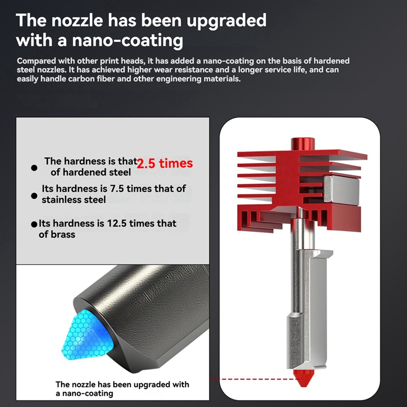 Voor H2D Hotend High Extruder  - Extruder recensie en prijs