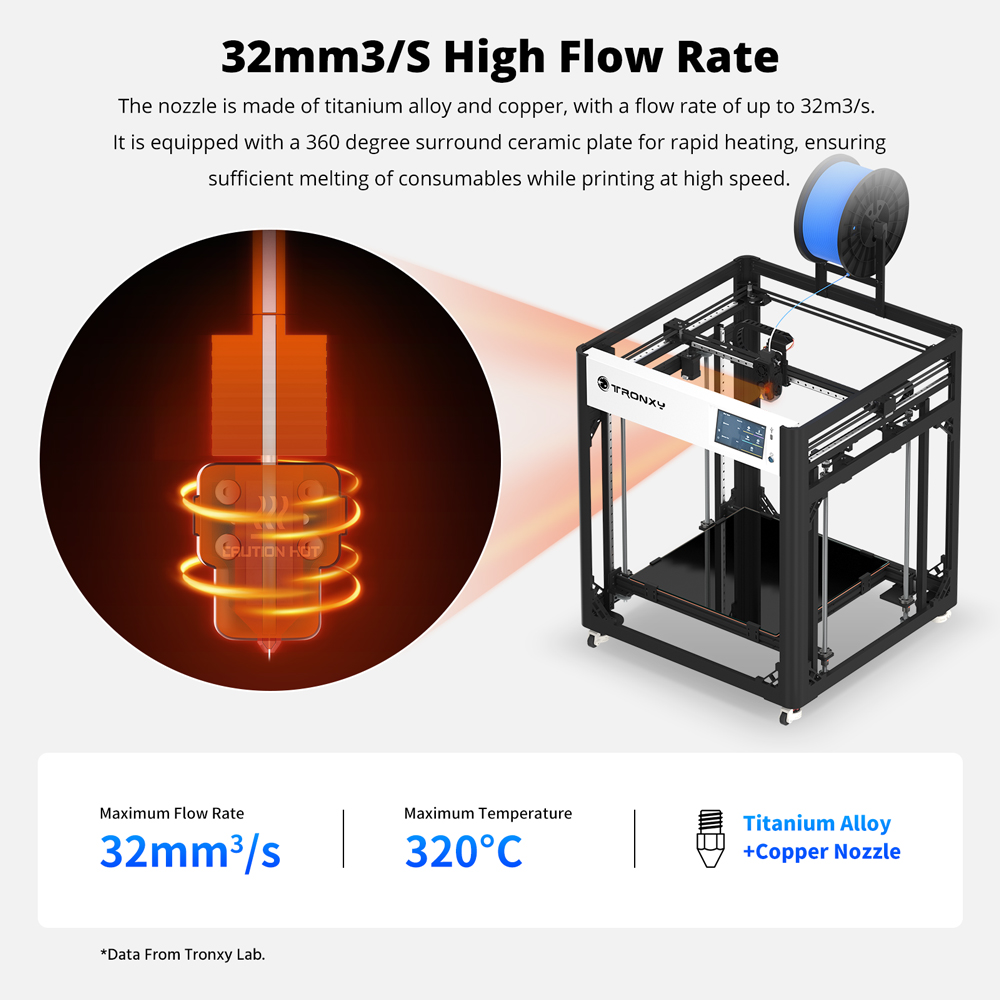 VEHO 600 PRO-V3 3D-printer, gr - Corexy 3D Printer Kit recensie en prijs