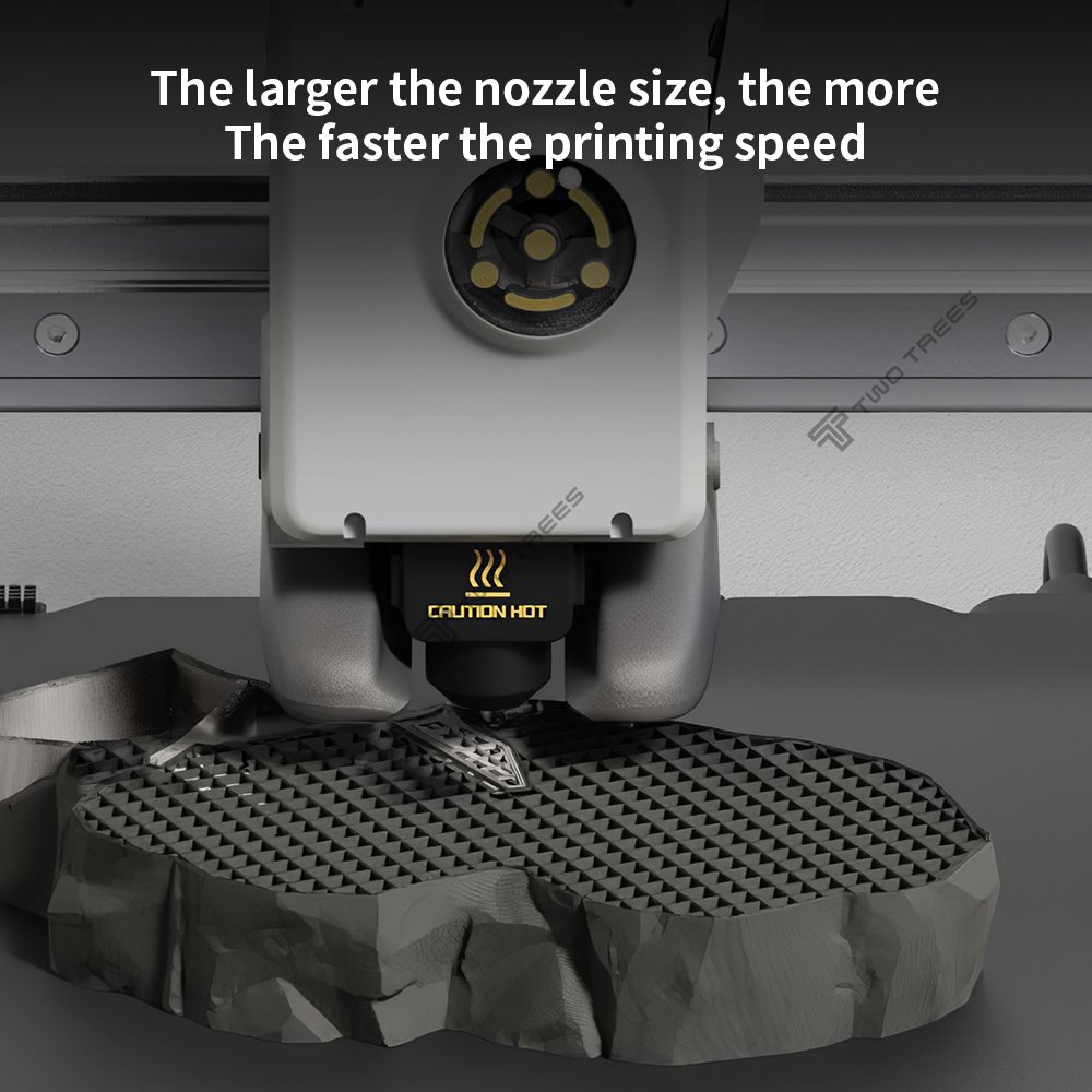 Verbeterde Hotend Kit voor Bam - 3D Printer Bed recensie en prijs
