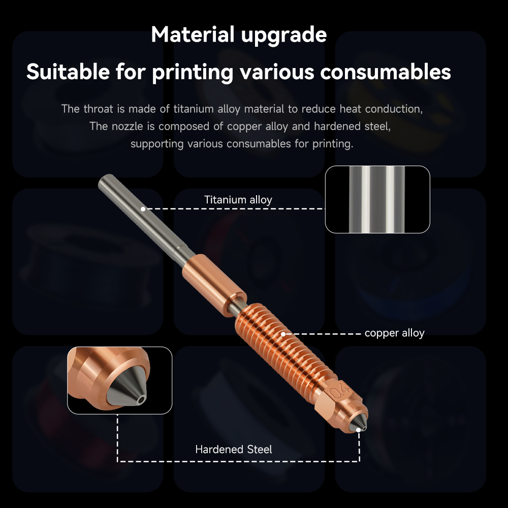 2026 NIEUWE Hotend voor Creali - High Flow Ceramic Hotend recensie en prijs