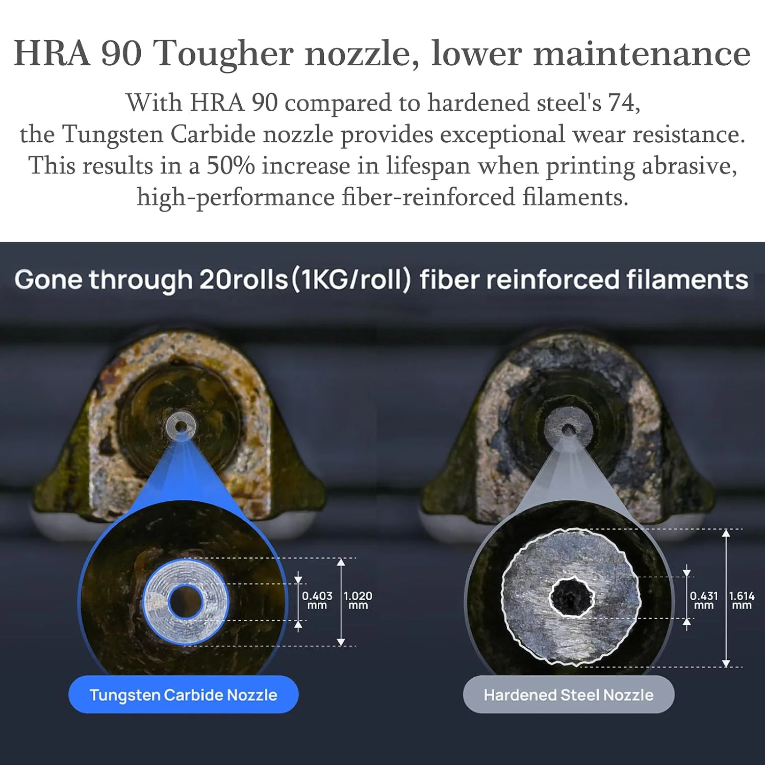 Voor BambuLab H2D/H2S/H2C/P2S  - Printer Nozzle recensie en prijs