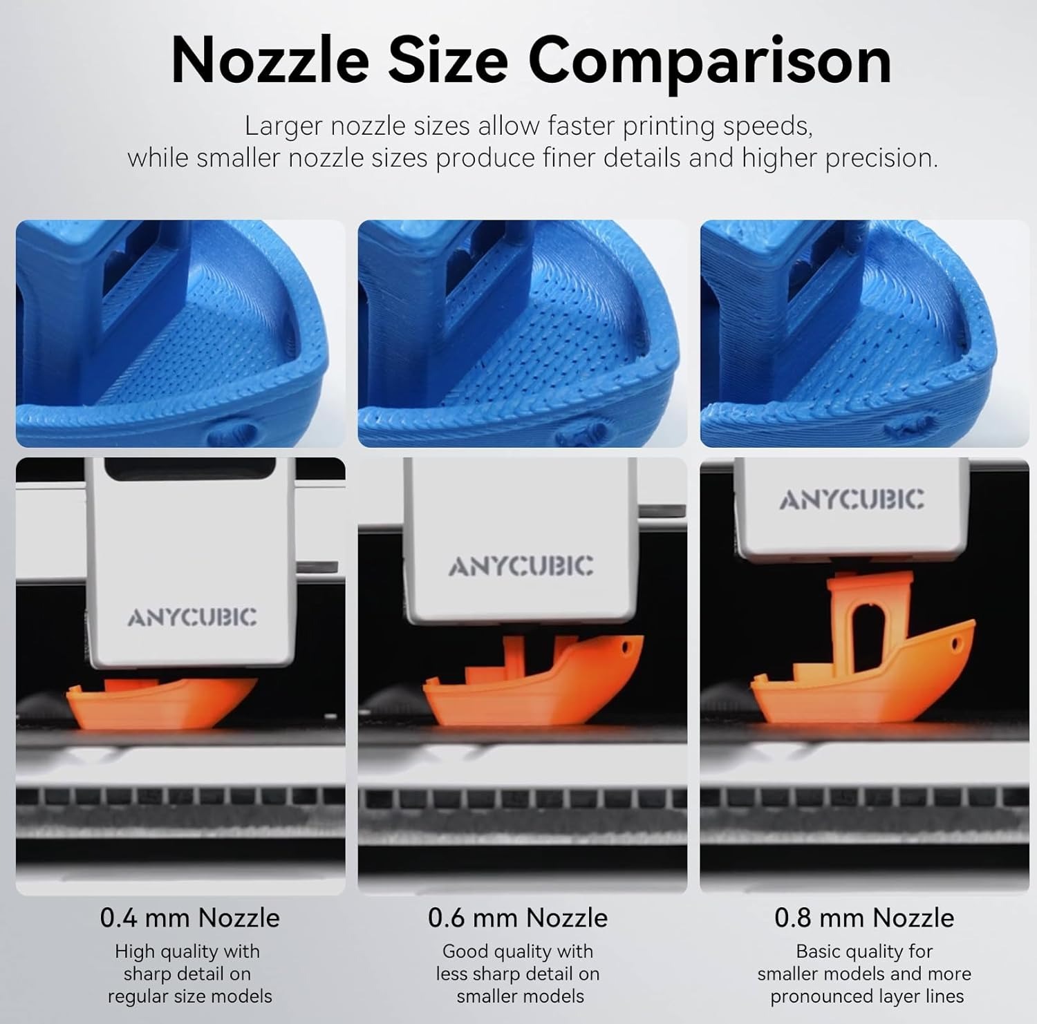 Hotend Bimetaal Nozzle Verwarm - Hotend Assembly recensie en prijs