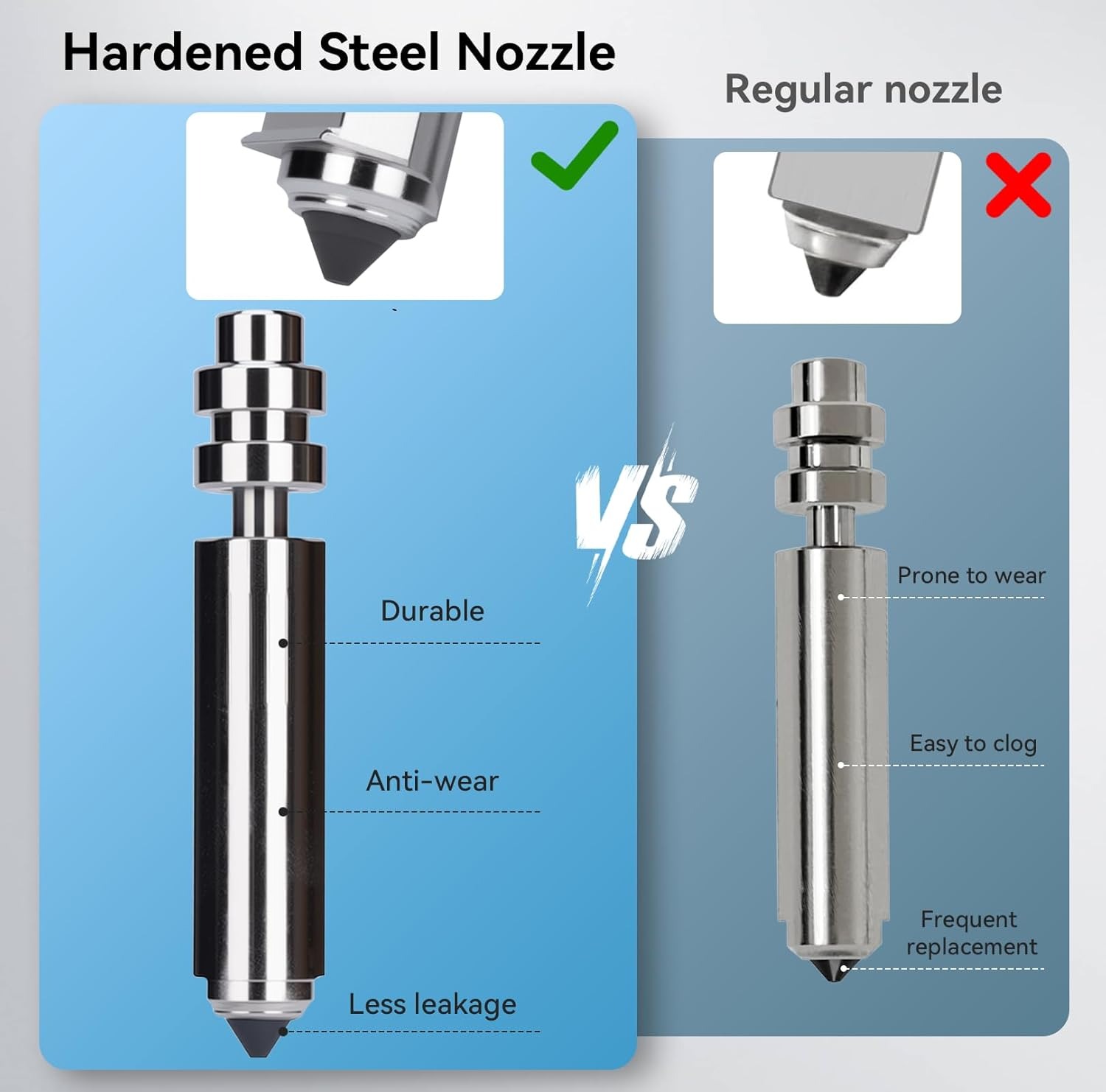 Hotend Bimetaal Nozzle Verwarm - Hotend Assembly recensie en prijs