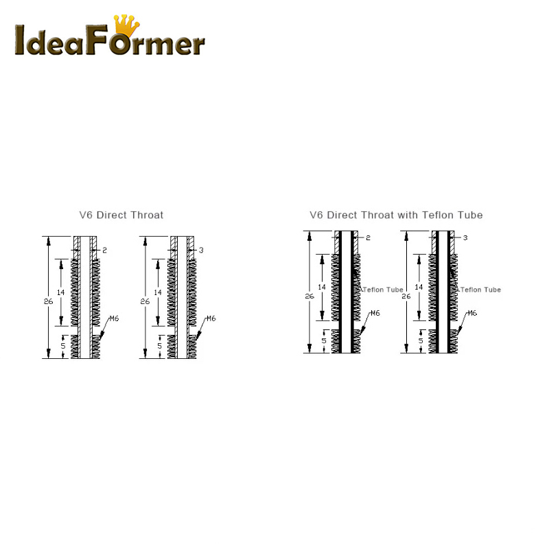Keel M6 26Mm Voor V6 Wade Kort - Filament 1.75 recensie en prijs